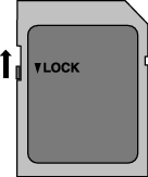 SD card Unlock